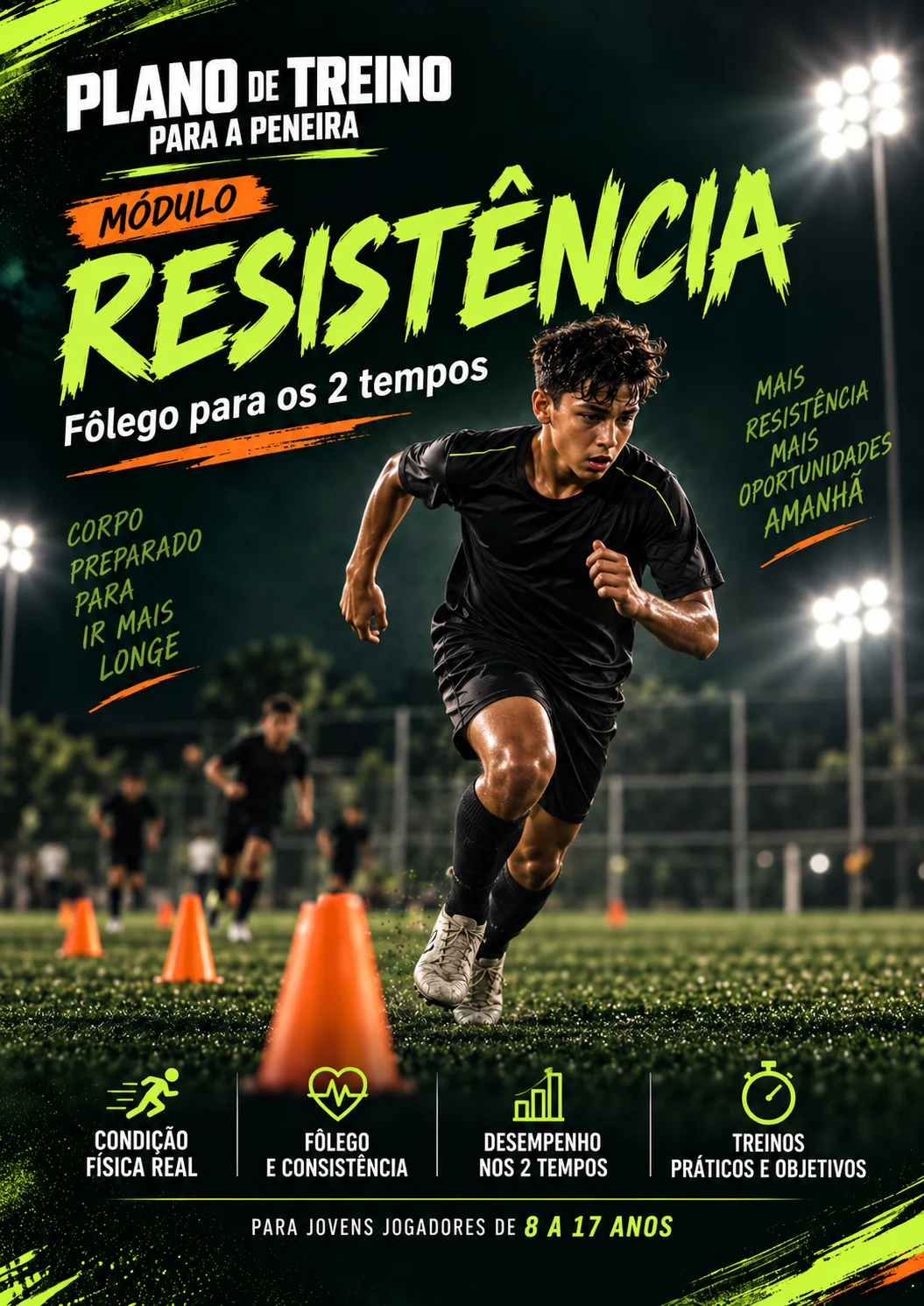 Módulo de resistência